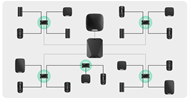 Afbeelding van AJ-LINESPLIT-FIBRA