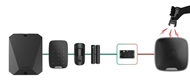Image sur AJ-LINEPROTECT-FIBRA